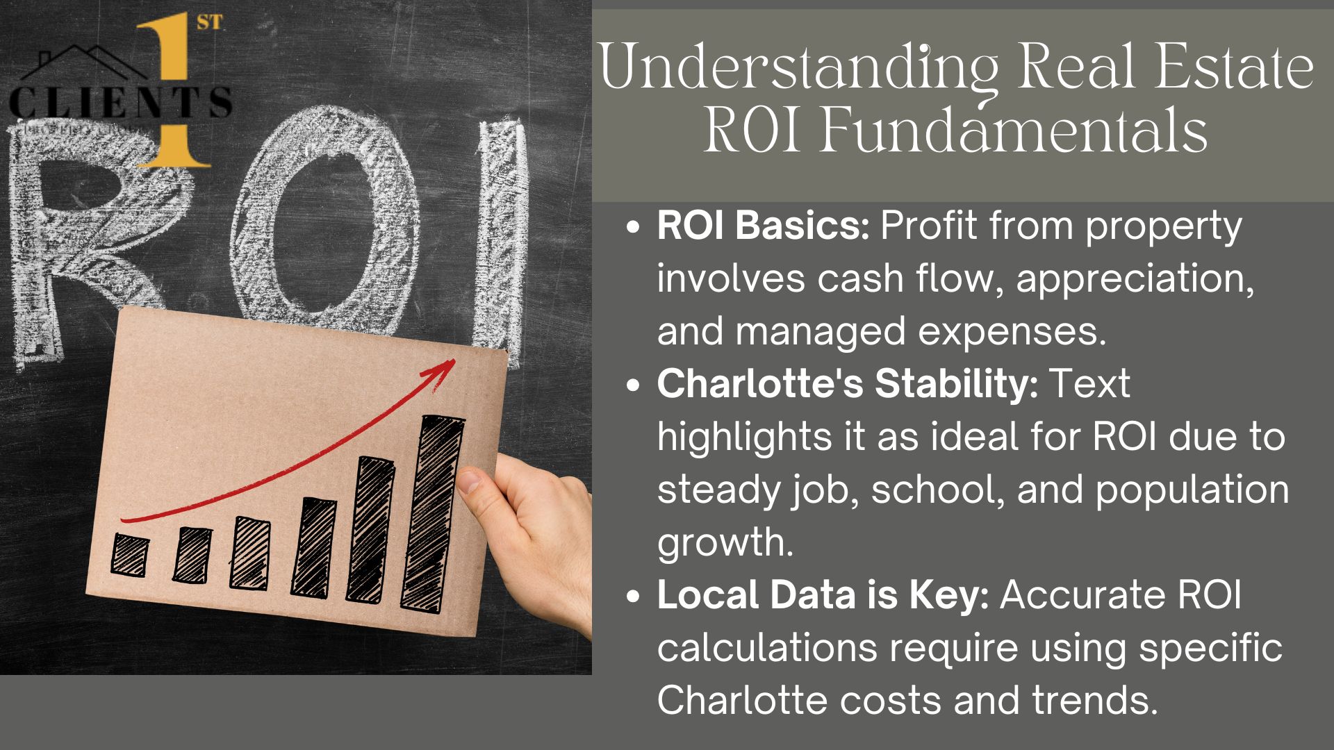 charlotte real estate has seen a, clients 1st property group0041